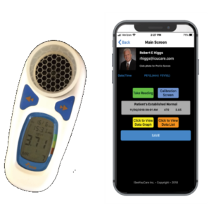 Spirometry – Peak Flow Meter (PEF/FEV1)