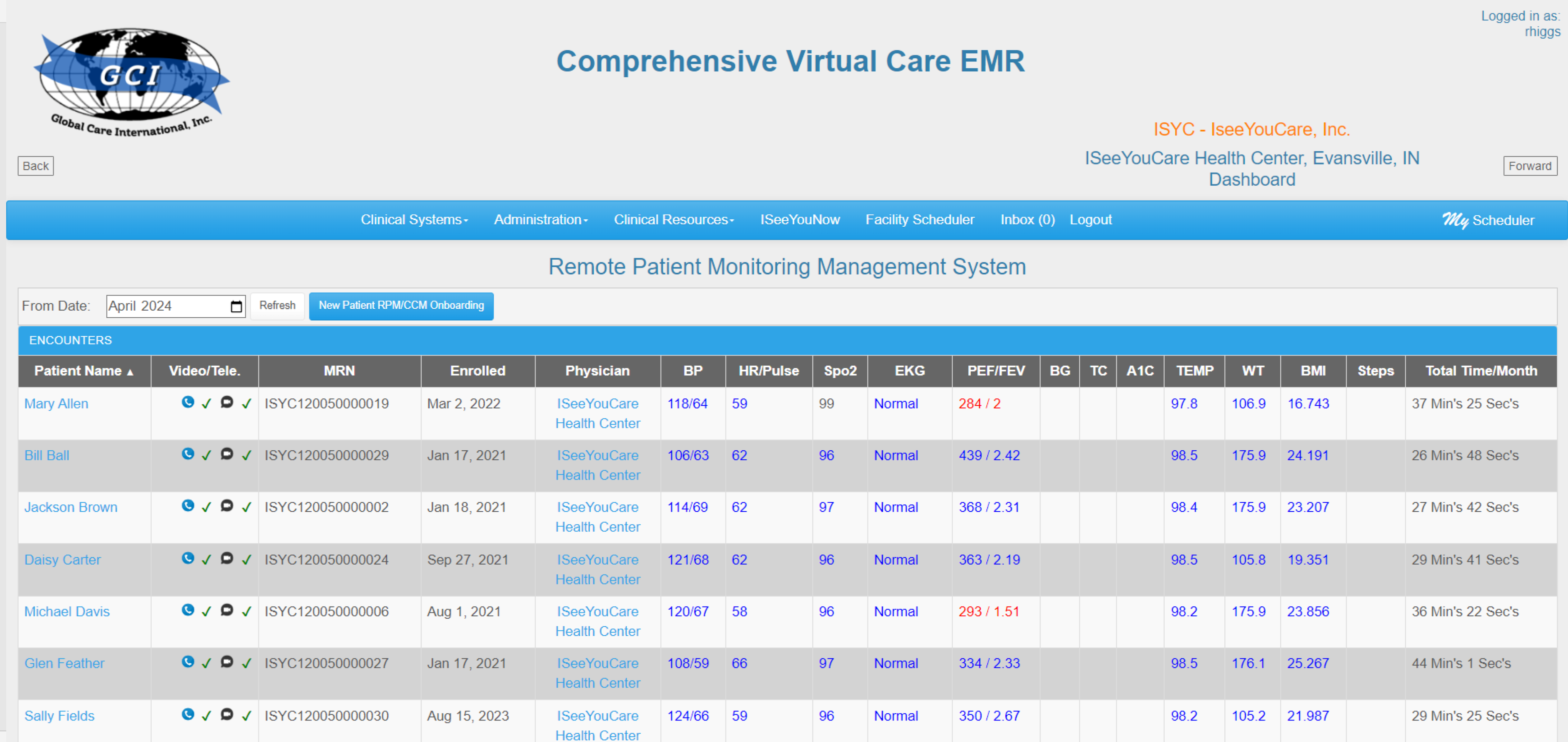 Remote Patient Monitoring Mgmt. System